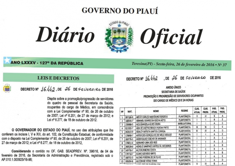 VITÓRIA SIMEPI! Governador efetiva no Diário oficial promoção e progressão de 544 médicos do Estado, confira a lista