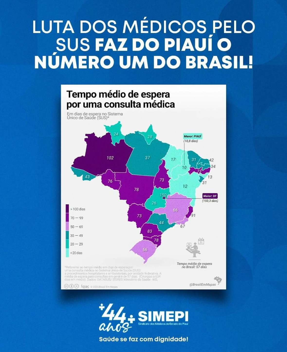 Piauí é n° 1 do Brasil em menor taxa de espera por atendimento médico no serviço de saúde pública