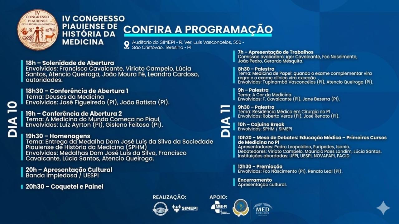 IV Congresso Piauiense de História da Medicina acontece nos dias 10 e 11 de abril
